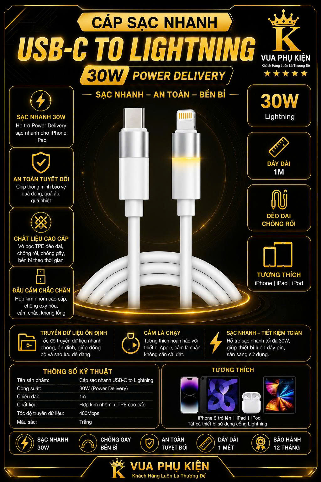 ảnh dây sac